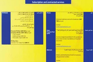 قطر: الزيادة في خدمات البريد وصلت 200%