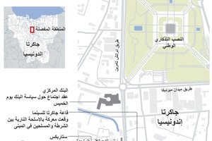 انفوجرافيك... تفجيرات واطلاق نار في جاكرتا