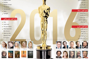 انفوجرافيك 'الوسط'... قائمة الترشيحات لجائزة الأوسكار 2016