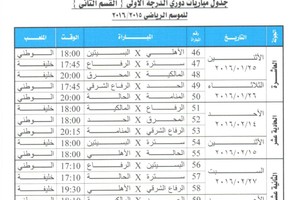 اتحاد الكرة يصدر جدول ٤ جولات للقسم الثاني لدورينا