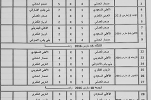 الأهلي يفتتح مشواره بـ'خليجية أندية الطائرة' بملاقاة العربي القطري