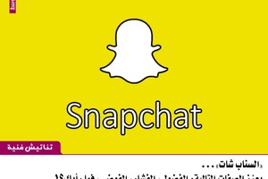 'السناب شات'... يعزز الصفات التالية: الفضول، الفشار، الفوضى، فما رأيك؟!