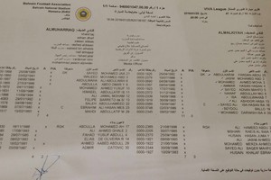 انطلاق مباراة المحرق والمالكية في الدوري البحريني لكرة القدم