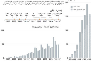 انفوجرافيك... مبيعات هواتف ابل آيفون