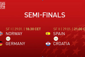 موعد مباراتي الدور نصف النهائي لبطولة أمم أوروبا لكرة اليد – بولندا 2016