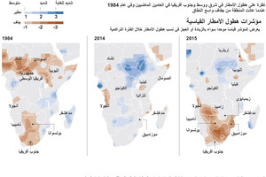 انفوجرافيك... الجفاف في افريقيا