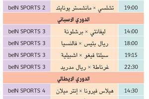 ما هي أجمل مباراة شاهدتها هذا الأسبوع بالدوريات الأوروبية؟