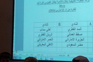 الأهلي في مجموعة أهلي سداب والريان والنصر الإماراتي في خليجية اليد