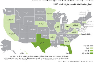 لماذا يتسبب فيروس 'زيكا' في دق ناقوس الخطر؟