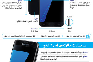 انفوجرافيك 'الوسط'... مواصفات جالاكسي إس 7 (Samsung Galaxy S7)