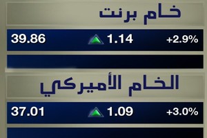 النفط يعزز مكاسبه.. نايمكس يخترق مستويات 37 دولاراً.. وبرنت يغازل مستويات 40 دولاراً للبرميل