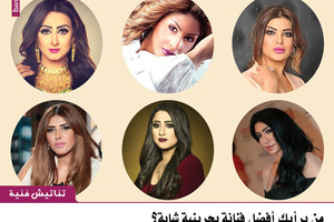 من برأيك أفضل فنانة بحرينية شابة؟