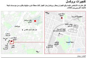وزراء العدل والأمن بدول الاتحاد الأوروبي يجتمعون في بروكسل غدا