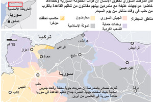 انفوجرافيك... معركة السيطرة على حلب
