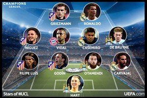 برشلونة يغيب عن التشكيلة المثالية لإياب ربع نهائي أبطال أوروبا