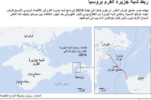 انفوجرافيك... ربط شبه جزيرة القرم بروسيا