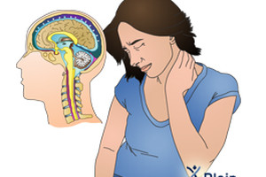 شد بالرقبة وسخونة شديدة.. أبرز أعراض التهاب الأغشية السحائية الصحة والجمال