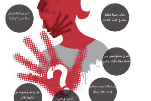 القبض على عصابة تستدرج القاصرات وتبتز أسرهن في جدة بالسعودية