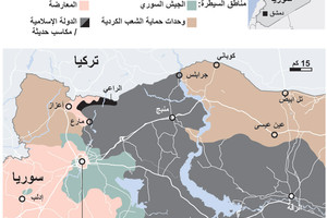 انفوجرافيك... معركة حلب