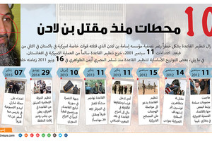 انفوجرافيك 'الوسط'... 10 محطات منذ مقتل بن لادن