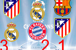 اكتشف ثقافتك الكروية... وشاركنا النتيجة!