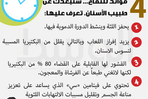 4 فوائد للتفاح... ستبعدك عن طبيب الأسنان، تعرف عليها: 