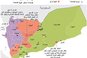 انفوجرافيك... الحرب في اليمن