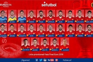 تشكيلة اسبانيا  لكأس أوروبا تخلو من دييغو كوستا