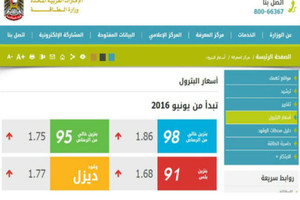 تعرف على الأسعار الجديدة لرفع سعر البنزين والديزل بداية يونيو في الإمارات