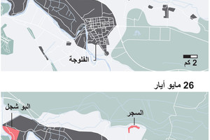 انفوجرافيك... تعرف على معركة استعادة الفلوجة
