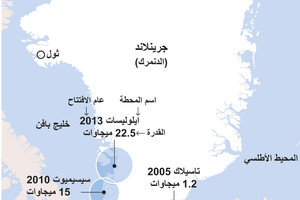 انفوجرافيك... تعرف على قدرة توليد الطاقة في جرينلاند الدانماركية
