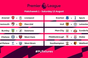 تعرف على المواجهات النارية في الأسابيع الافتتاحية من الدوري الإنجليزي