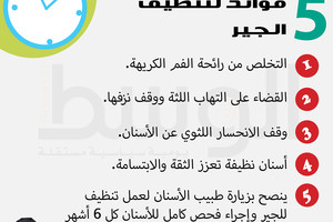 دقيقة من أجلك... 5 فوائد لتنظيف الجير