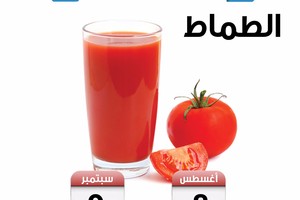 تعرف على موسم زراعة الطماطم في البحرين