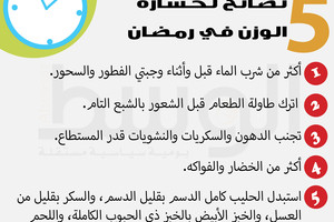 دقيقة من أجلك... 5  نصائح لخسارة الوزن في رمضان