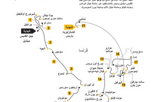 انفوجرافيك... سباق فرنسا للدراجات 2016