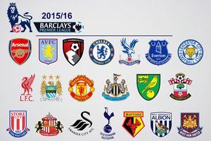 الأندية الانجليزية قد تدفع غاليا ثمن الخروج من الاتحاد الأوروبي