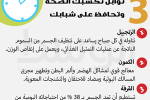 دقيقة من أجلك... 3  توابل تكسبك الصحة وتحافظ على شبابك 