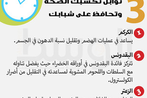 دقيقة من أجلك... 3  توابل تكسبك الصحة وتحافظ على شبابك