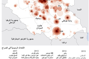 انفوجرافيك... تعرف على الصراع في جنوب السودان