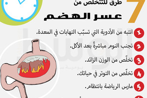 دقيقة من أجلك... 7  طرق للتتخلص من عسر الهضم