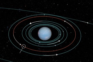 اكتشاف كوكب قزم وراء نبتون