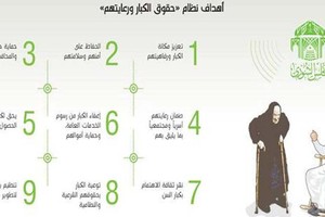 السجن 3 سنوات لمن يعتدي جسدياً أو نفسياً على الكبار في السعودية