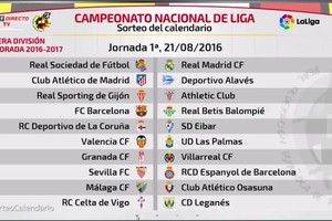 مواجهة سهلة لبرشلونة وصعبة لريال مدريد في الجولة الأولى من الليغا