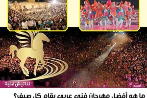 ما هو أفضل مهرجان فني عربي يقام كل صيف؟