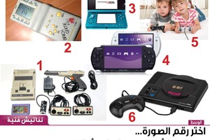 اختر رقم الصورة، وعرّفنا من أي جيل الكتروني أنت!