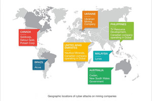 شركة إماراتية من ضمن 22 ضحية للهجمات الرقمية المسجلة حول العالم