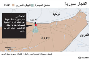 انفوجرافيك... انفجار القامشلي بسورية