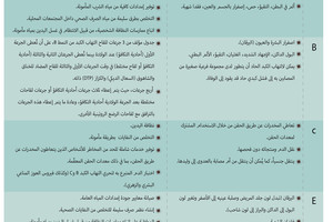 انفوجرافيك 'الوسط'... 400 مليون شخص مصاب بالالتهاب الكبدي  في العالم... تعرف على أسبابها