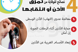 دقيقة من أجلك... 4  نصائح للوقاية من تمزق الأذن أو انثقابها